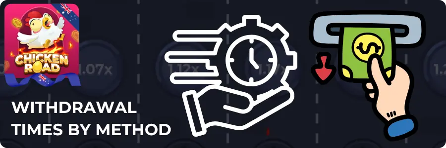 Chicken Road withdrawal times and process illustration